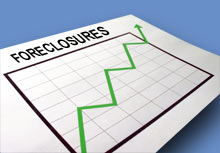 LegalMatch Data Shows Foreclosure Rates Skyrocketed in 2008