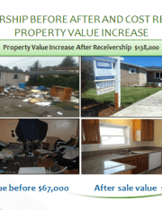 Reversing Zombie Foreclosures